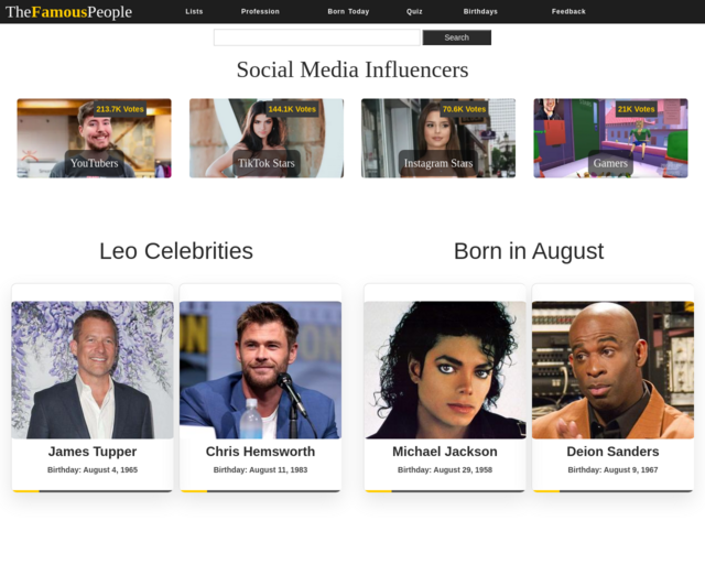 Screenshot of the The Famous People website