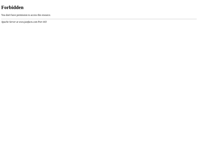 Screenshot of the Just Facts: Resource for Independent Thinkers website