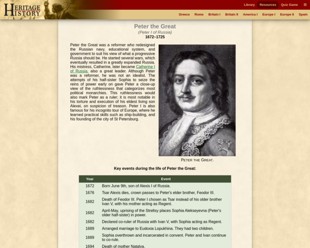 Screenshot of the Peter the Great: (Peter I of Russia): 1672–1725 website
