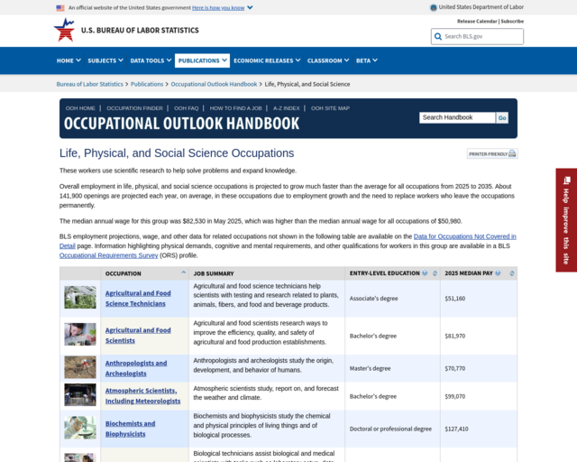 Screenshot of the Occupational Outlook Handbook >  Life, Physical, and Social Science Occupations website