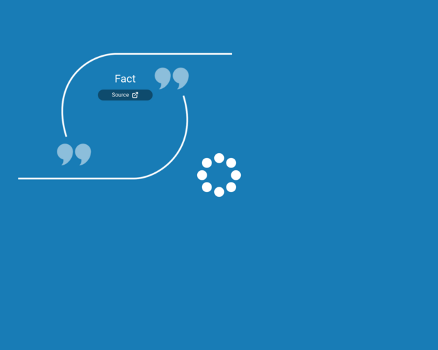 Screenshot of the NoodleTools Notecards and Citations website
