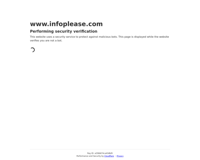 Screenshot of the Infoplease: Religions website