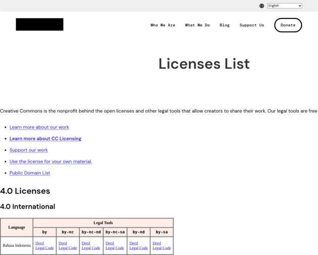 Screenshot of the Creative Commons Licensure website