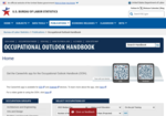 Image link to US BLS Occupational Outlook Handbook