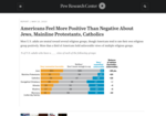 Image link to Pew Research Center